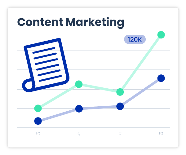 Content Marketing Agency