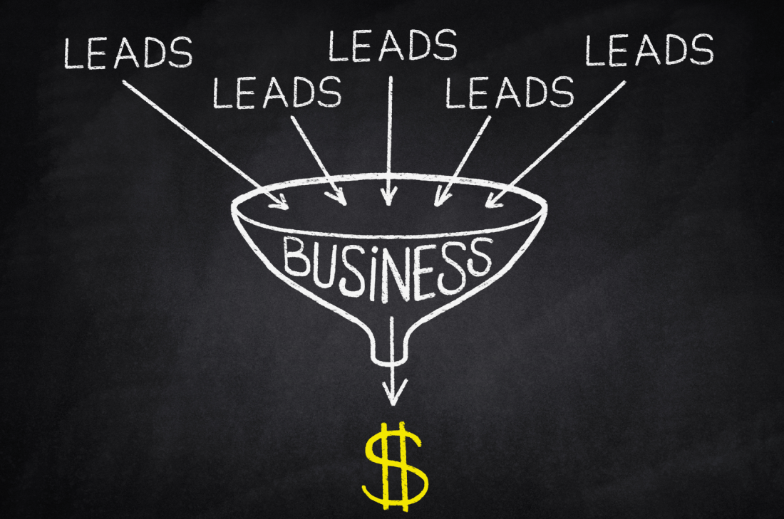 Best Practices For Effective B2B Lead Scoring