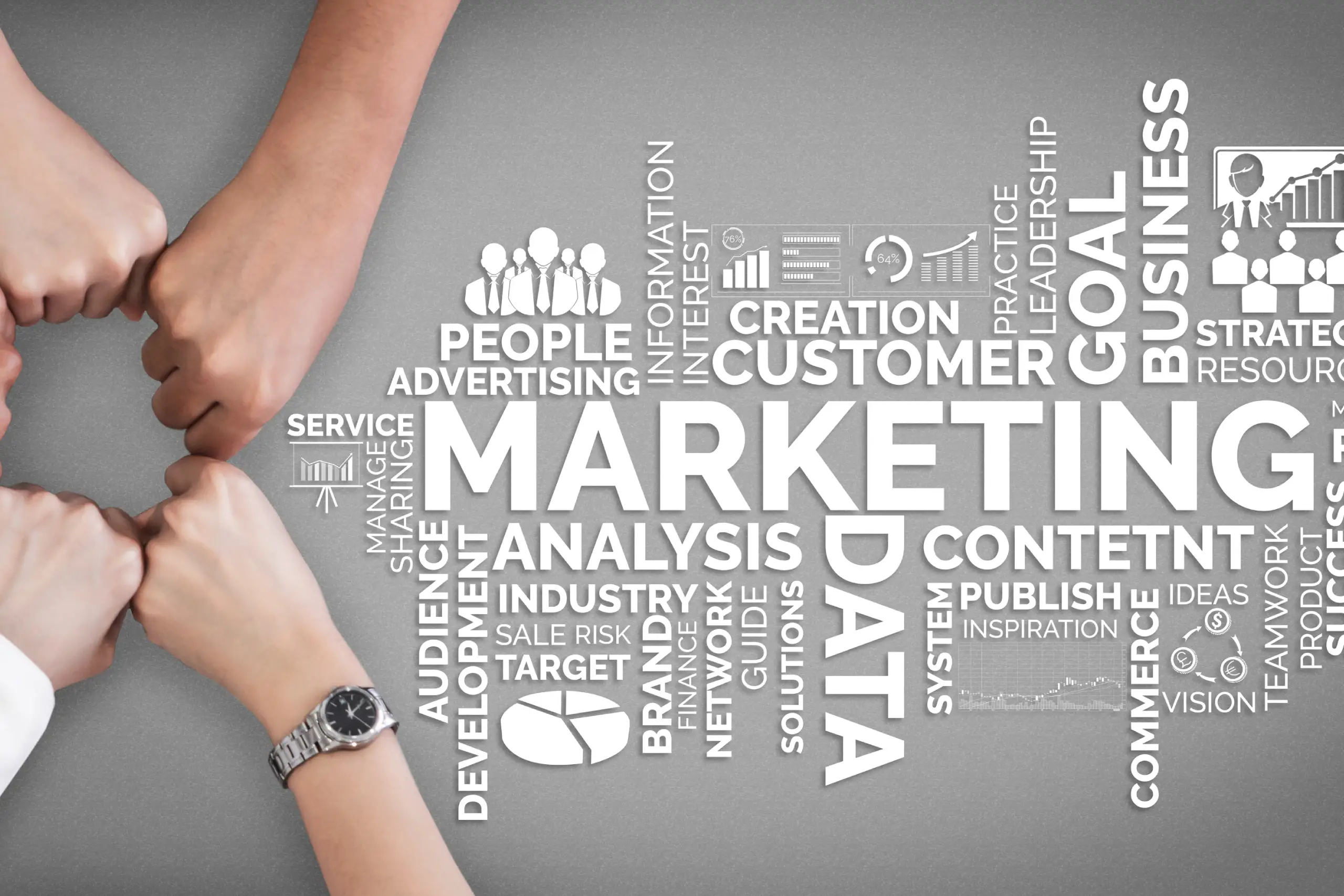 Effective B2B Marketing Strategies For Business Growth